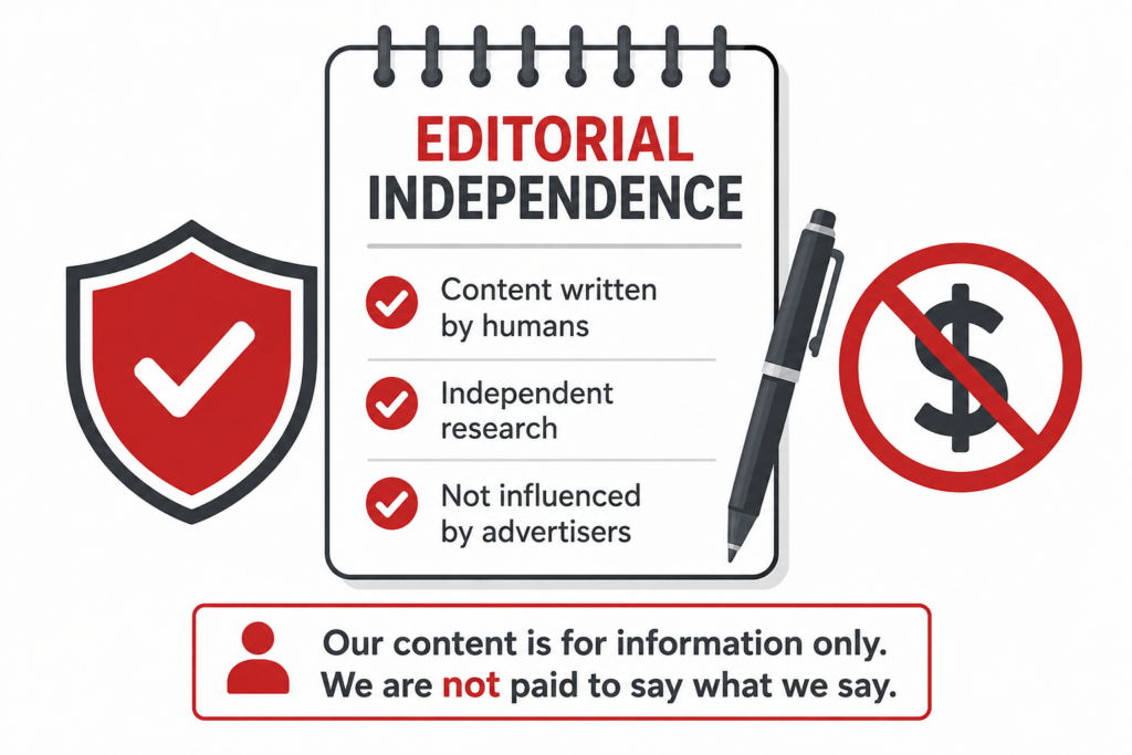 Editorial independence graphic showing content written by humans, not influenced by advertisers